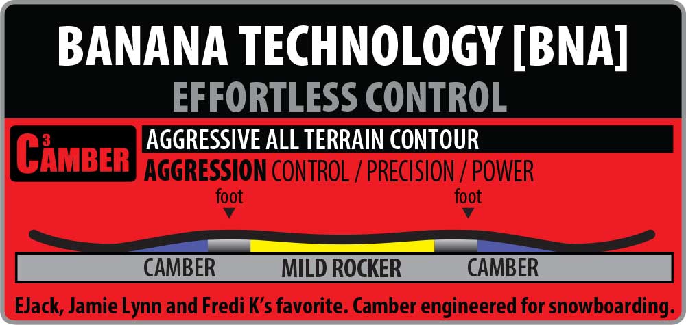 Camber3 Snowboard Contour