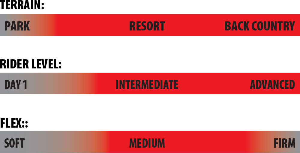 Ejack Knife Rider Scale