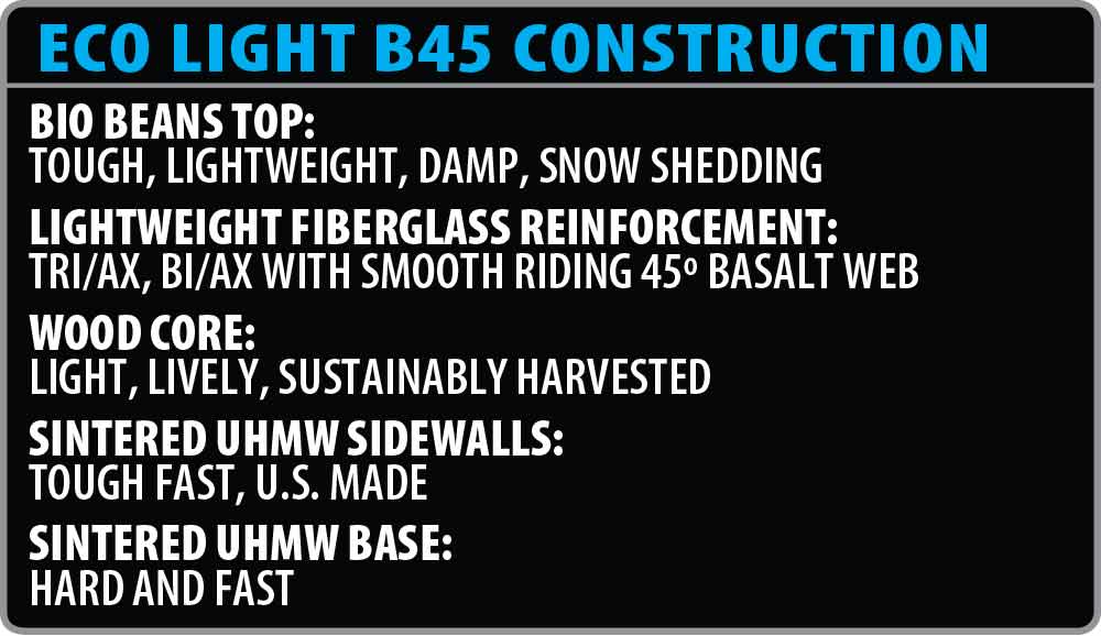 Lib Tech Ski Eco Light B45 Construction