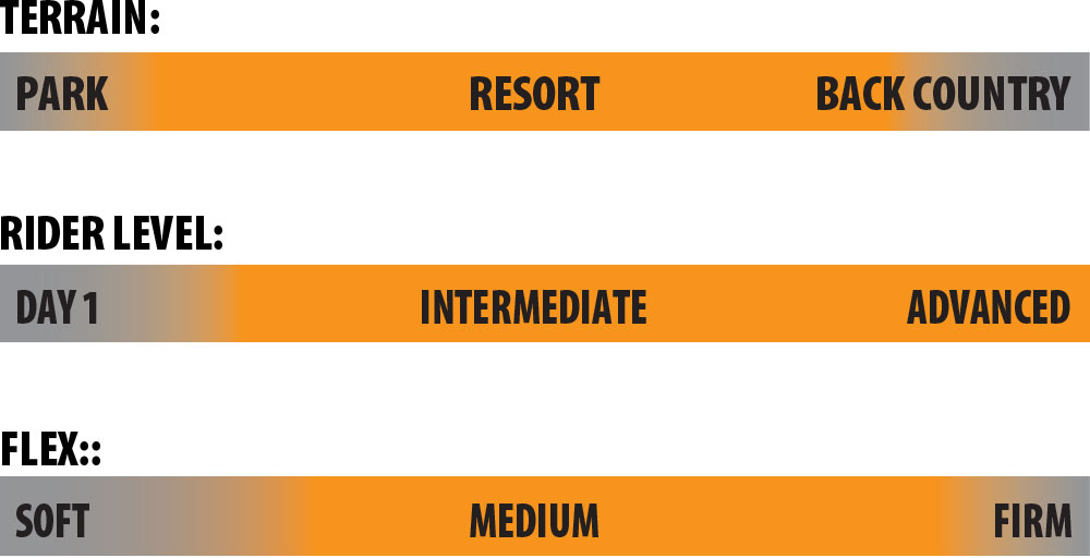 Terrain Wrecker Rider Scale