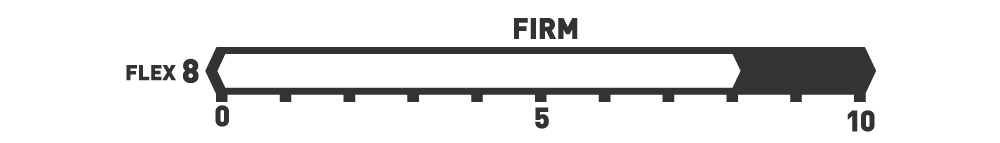 Bent Metal Bindings Cor-Pro Flex Scale