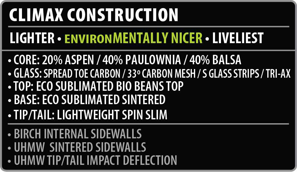 Travis Rice Climax Snowboard Construction