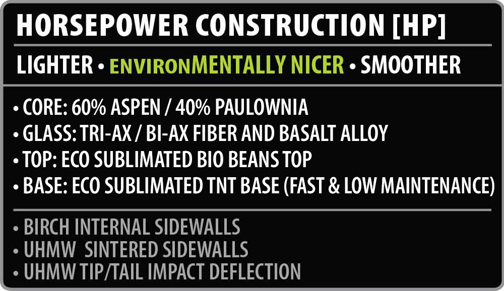 No43 Snowboard Construction