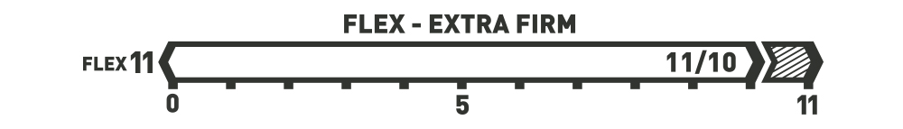 Bent Metal Bindings Solution Flex Scale